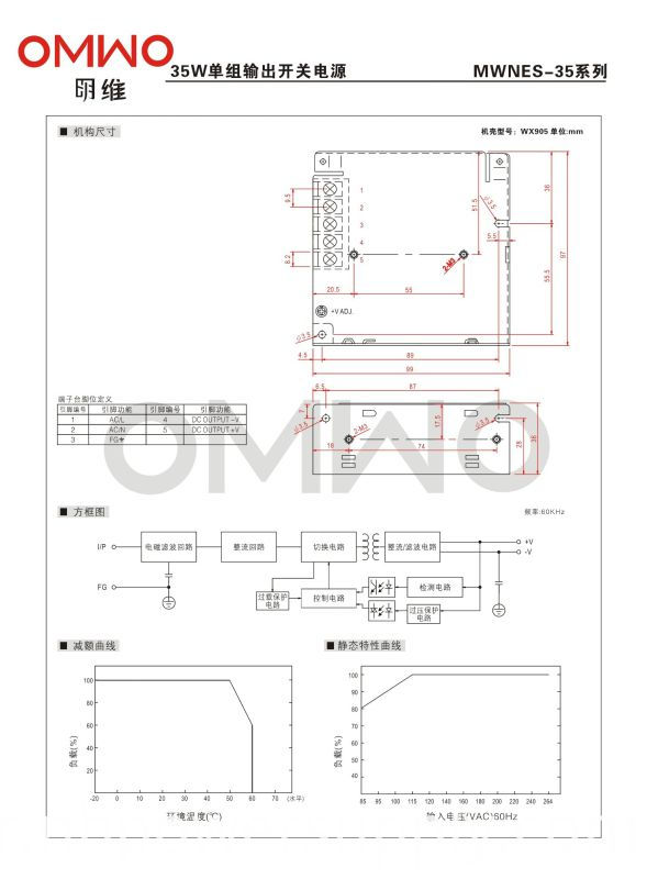Nes-35-5 35W 5V 7A Switching Power Supply AC-DC Switching Power Supply